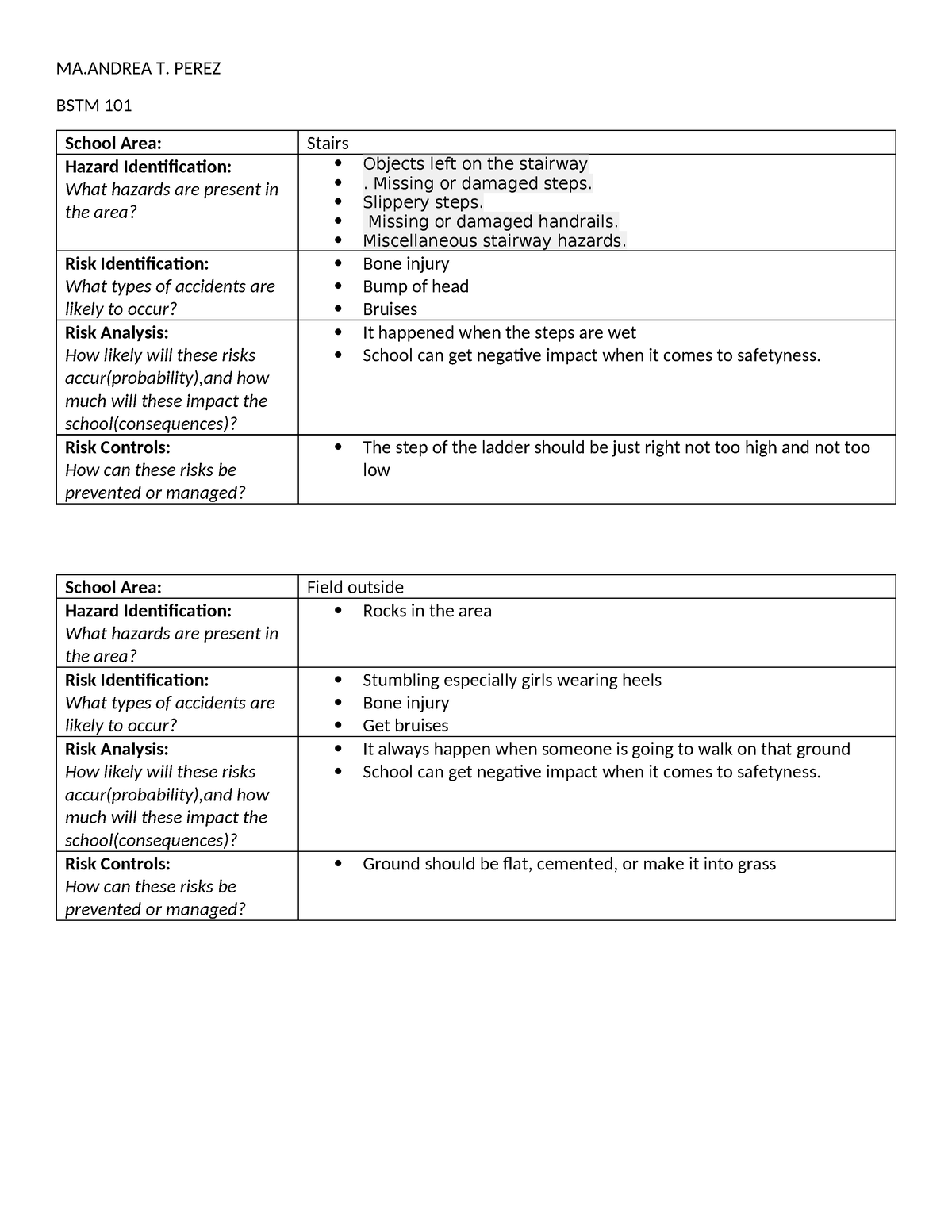 Risk - fdsfdsafsf - MA T. PEREZ BSTM 101 School Area: Stairs Hazard ...