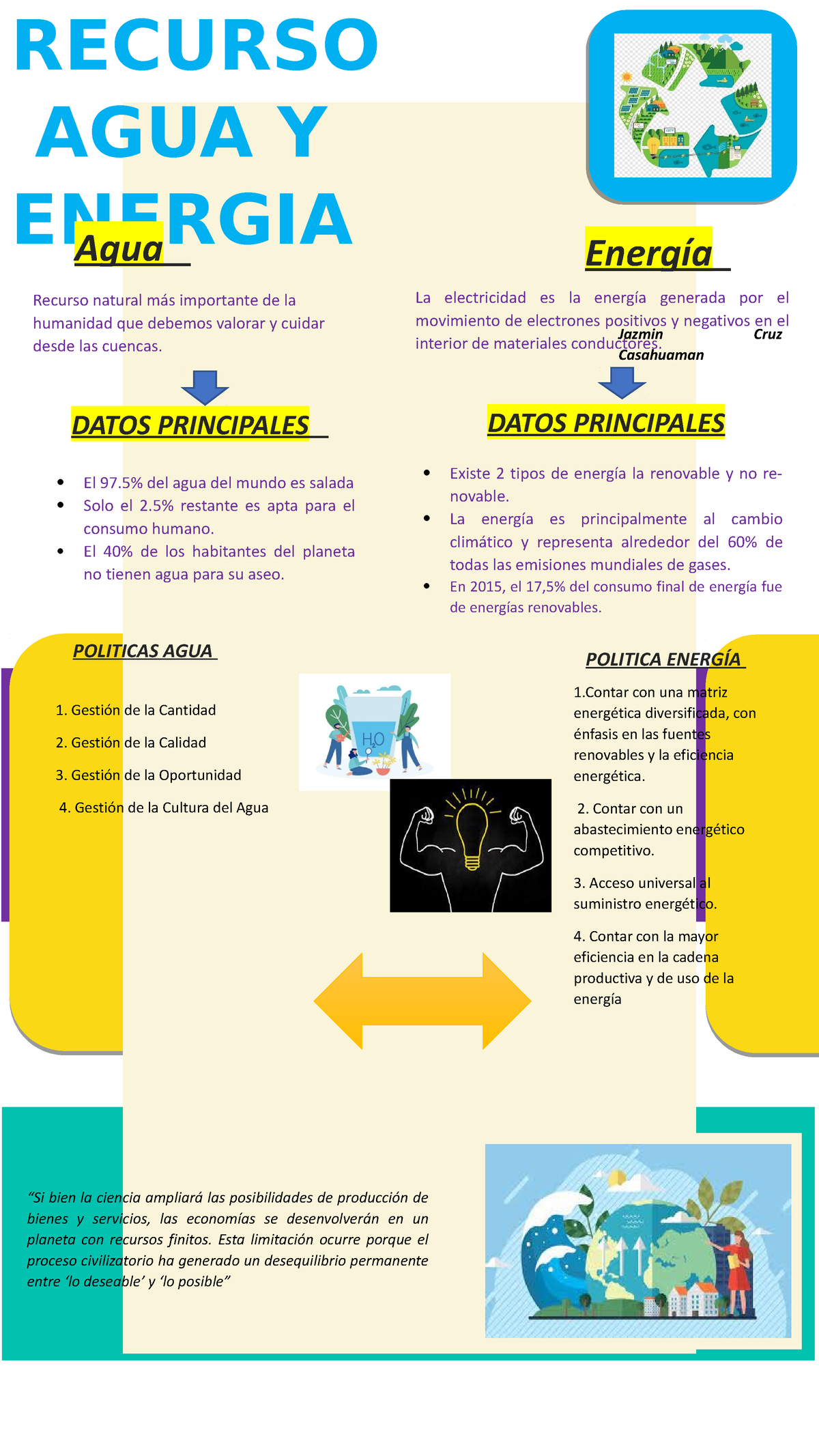 Semana 04 Tema 01 Tarea Problema del recurso agua y energía - RECURSO ...
