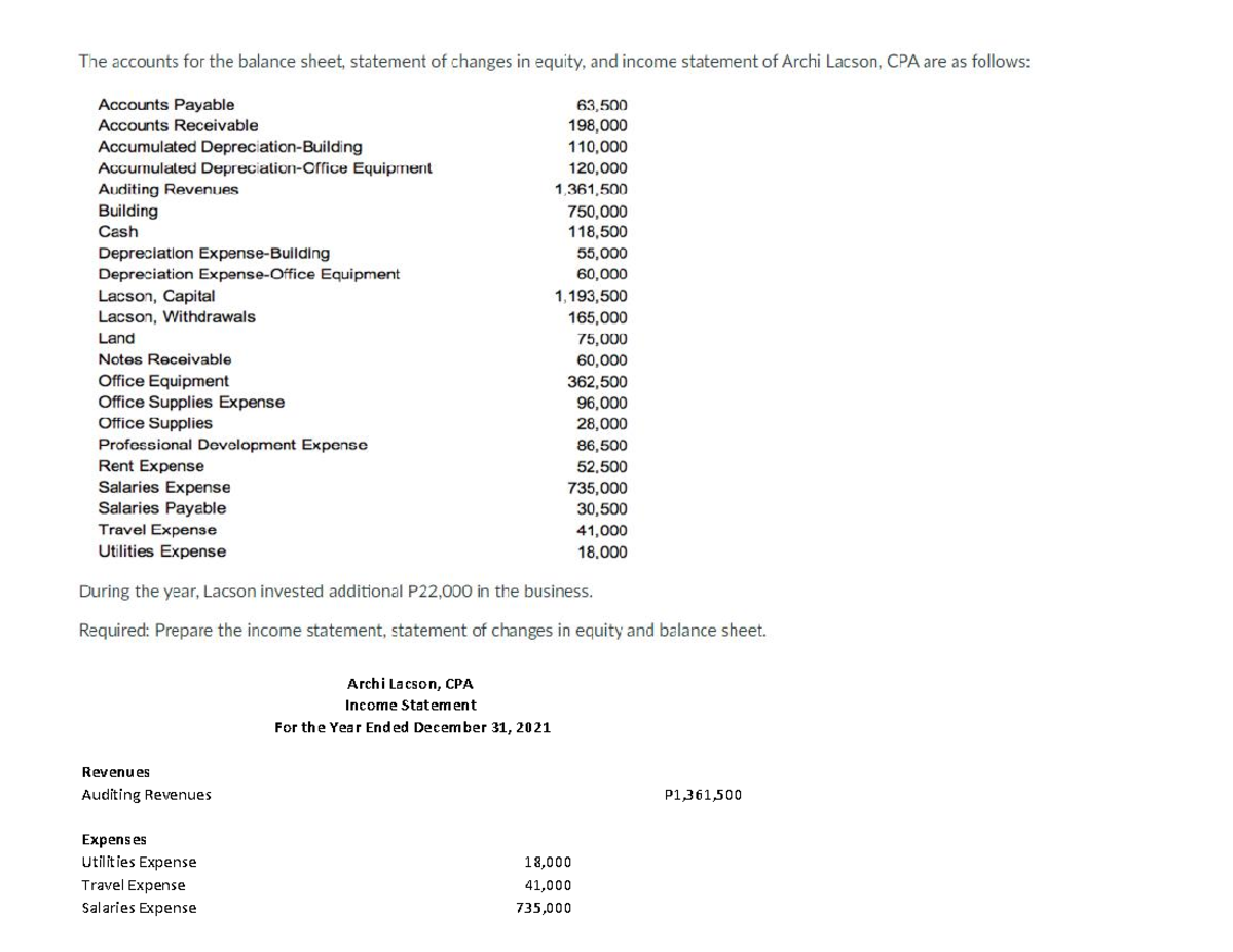5.3.2.4 Elaborate - Preparing the Financial Statements - Archi Lacson ...