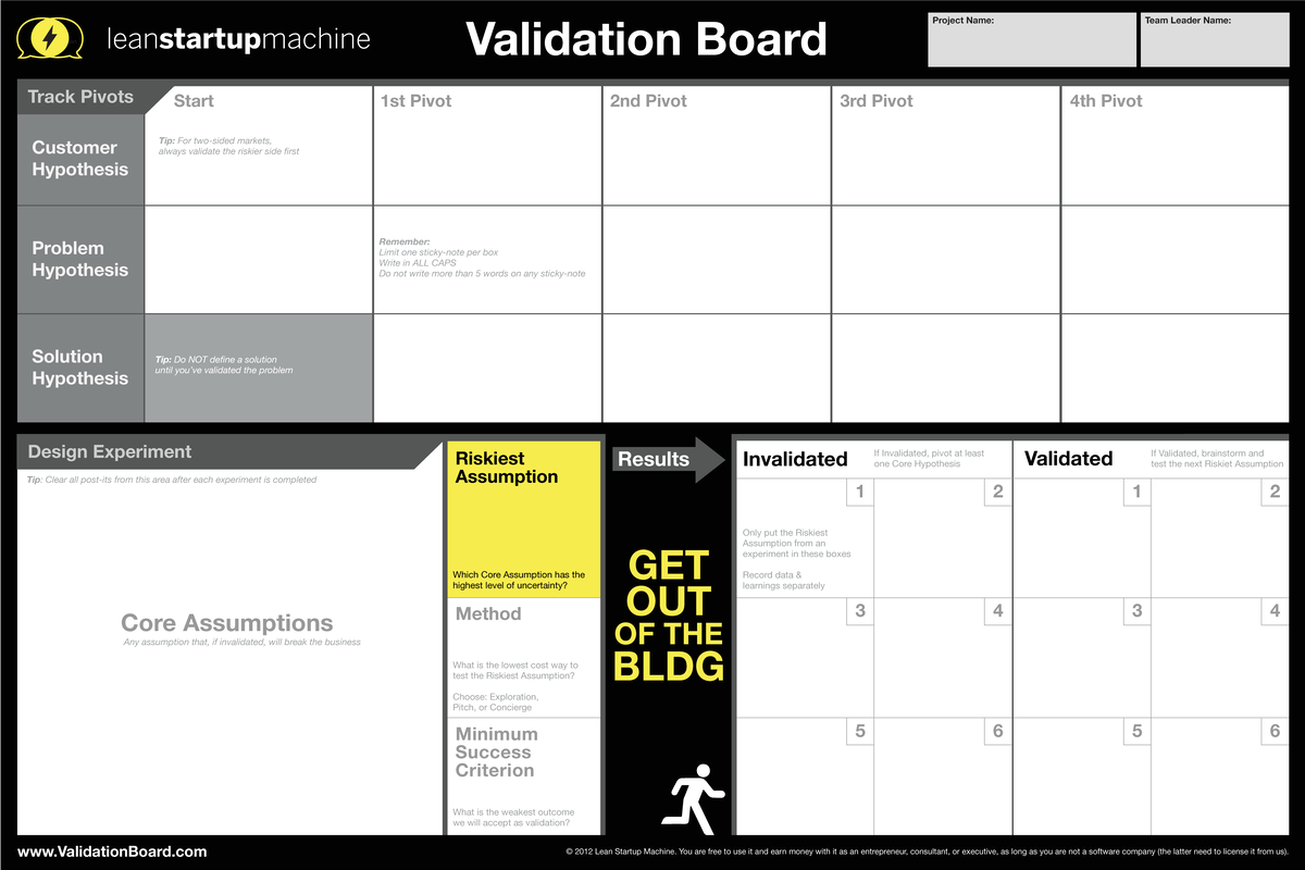 Validation Board 3 - ValidationBoard © 2012 Lean Startup Machine. You ...