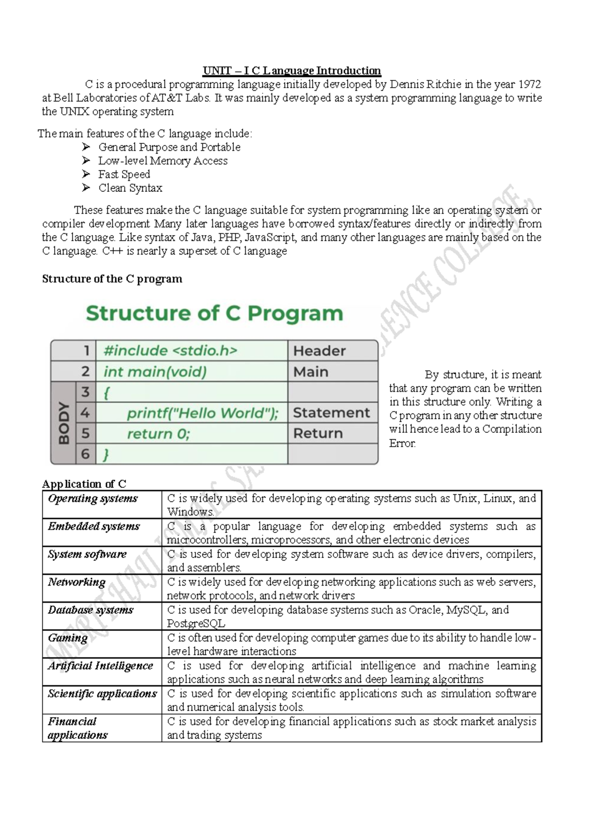 Prg in C Unit I & II - this is my CP subject - UNIT – I C Language ...