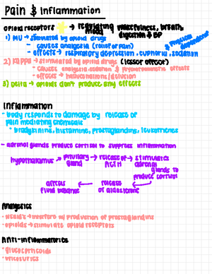 Hydrocortisone Medication Card for ATI - NUR 325 - ASU - Studocu