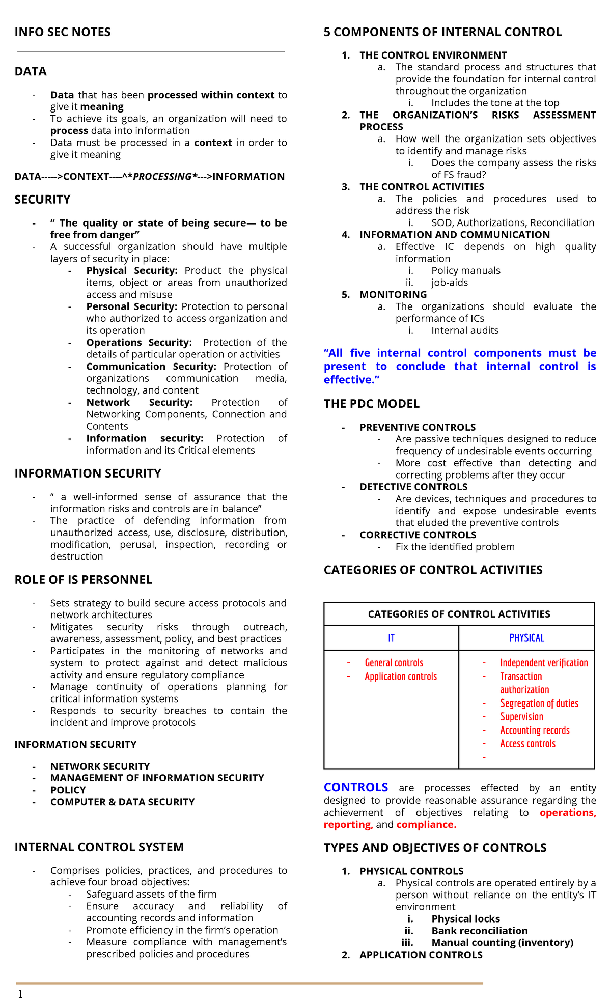 introduction-of-chapter-2-info-sec-notes-data-data-that-has-been