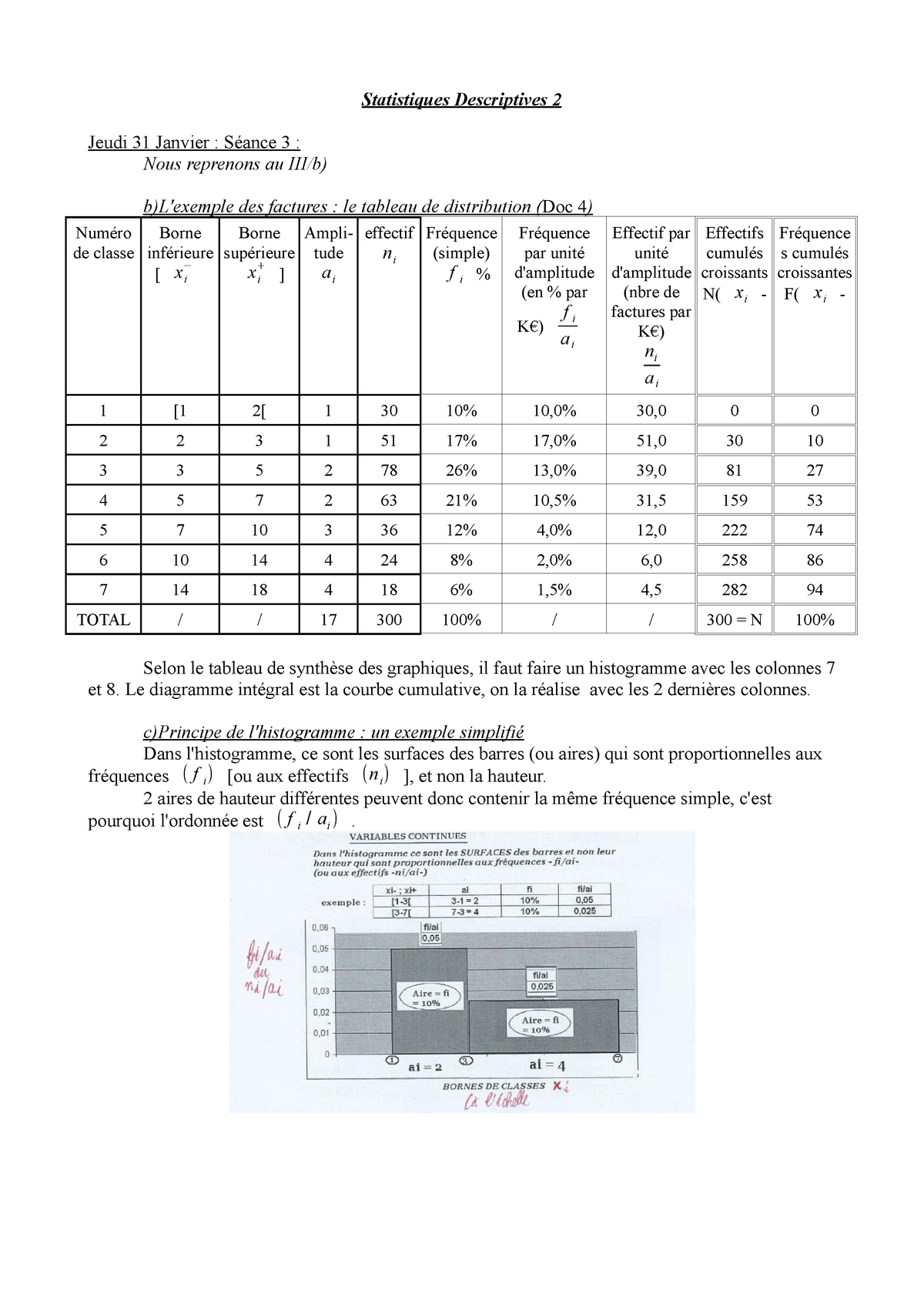 Stats Descriptives 2 - Séance 3 - Statistiques Descriptives 2 Jeudi 31 ...