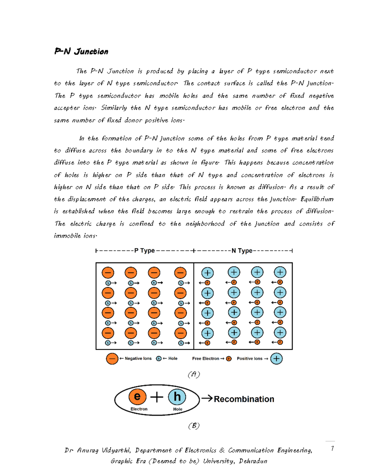 PN junction diode-1 - Electronics and Communication Engineering(TEC ...