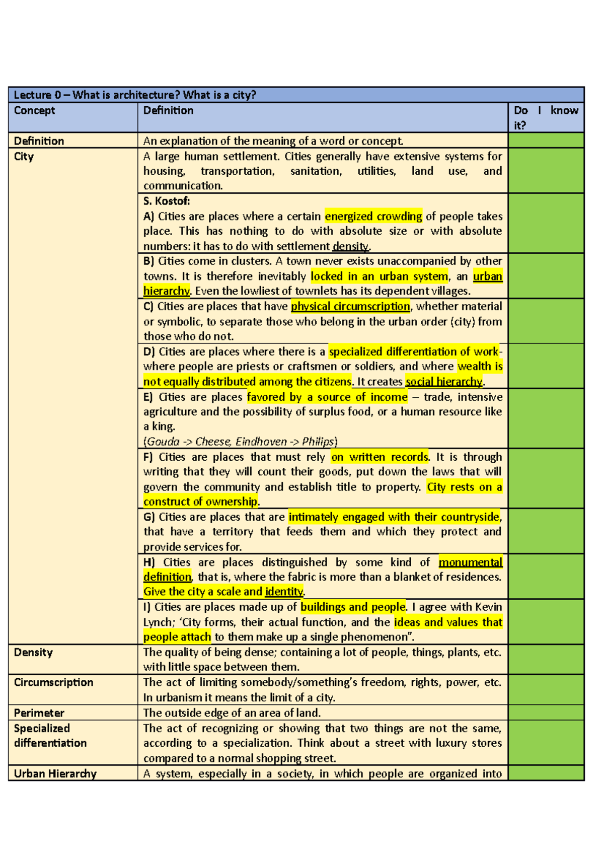 summary-of-all-concepts-from-a-c-lecture-0-what-is-architecture