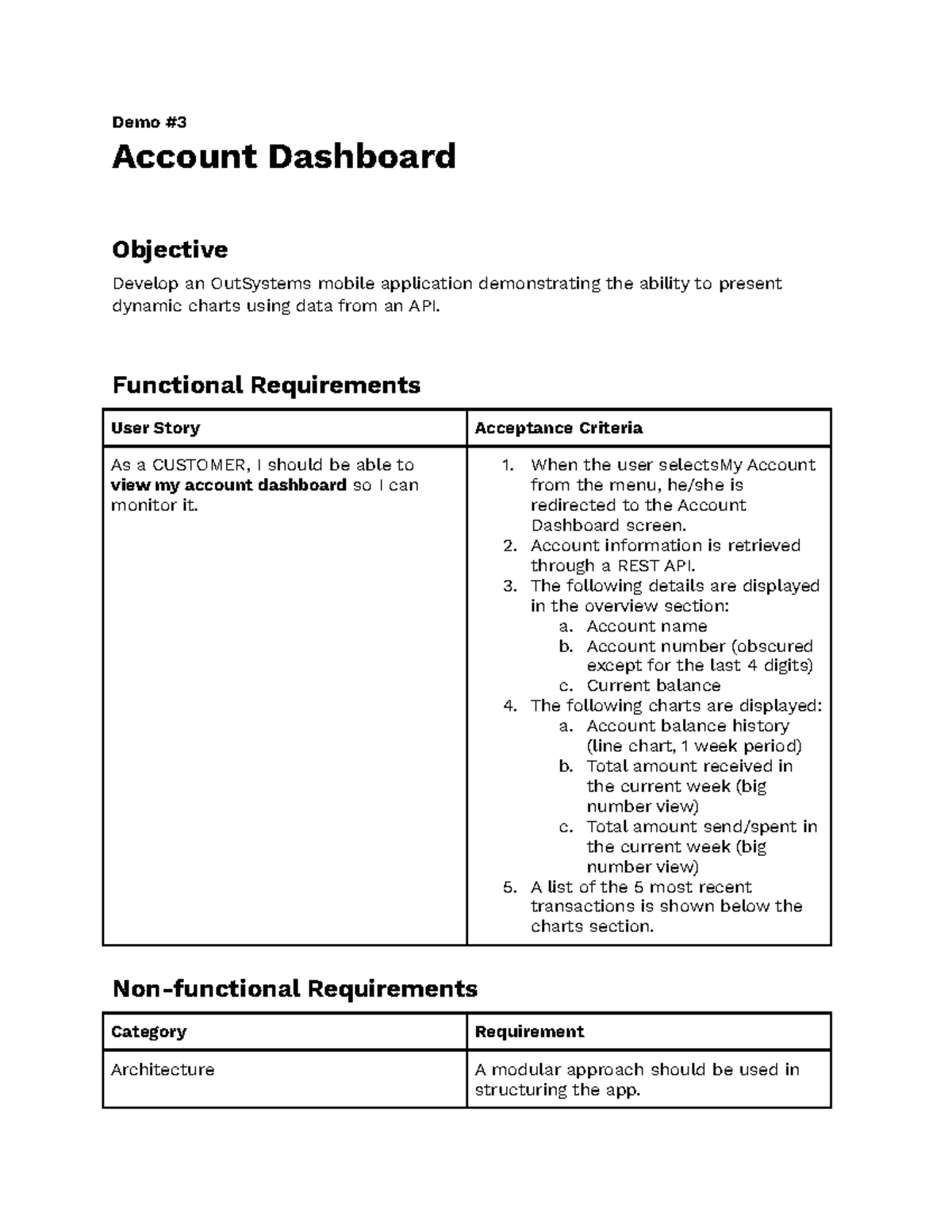 Demo 3 - Account Dashboard - Demo # Account Dashboard Objective Develop ...