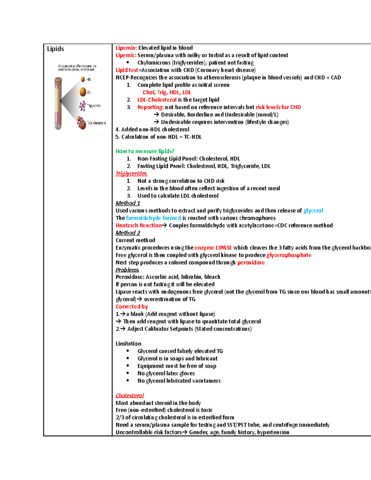 Lipids - wrwrerr - Lipids Lipemia: Elevated lipid in blood Lipemic ...
