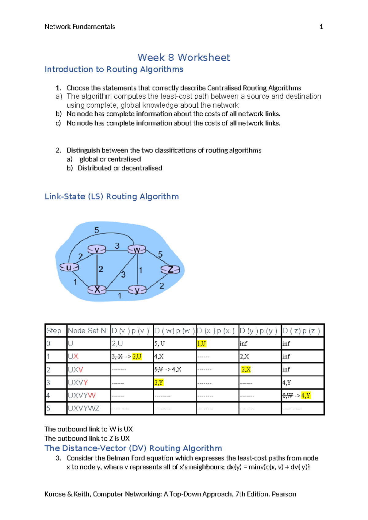 Week 8 Worksheet - Week 8 Worksheet Introduction to Routing Algorithms ...