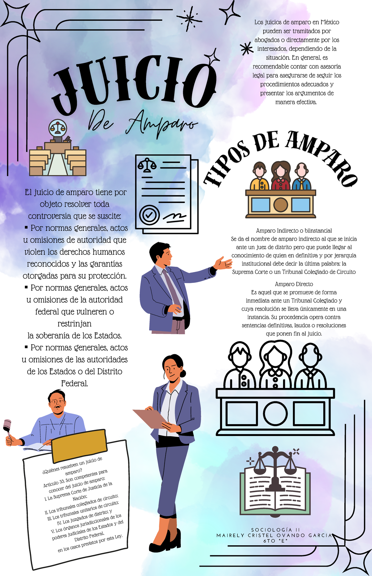 Juicio de Amparo 20240523 172406 0000 - J U ICIO T I P O S D E A M P A ...