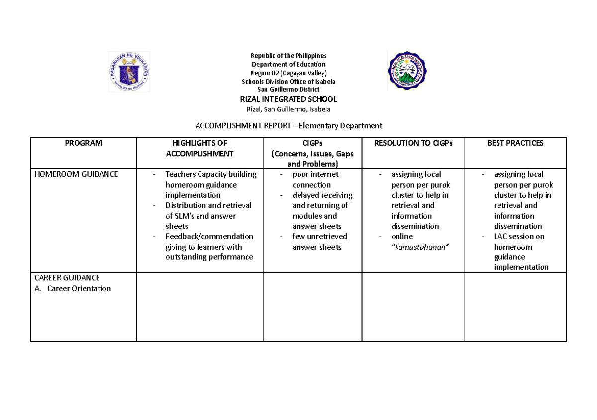 R.I.S - HGP CGP ESP Accomplishment Report- Elementary - Republic of the ...