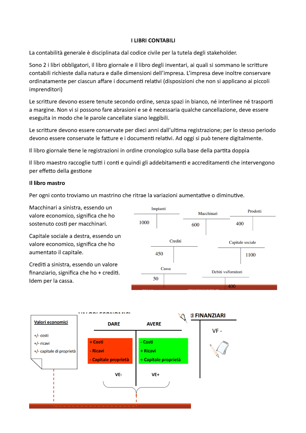 A6 Puzzle Journal Libro A Fogli Mobili, Libro Di Contabilità Per Studenti  Delle Scuole Elementari, Libro Di Risparmio, Portafoglio Per Il Deposito Di  Denaro Tascabile, Quaderno Multifunzionale, Carino Libro Contabile, Diario 