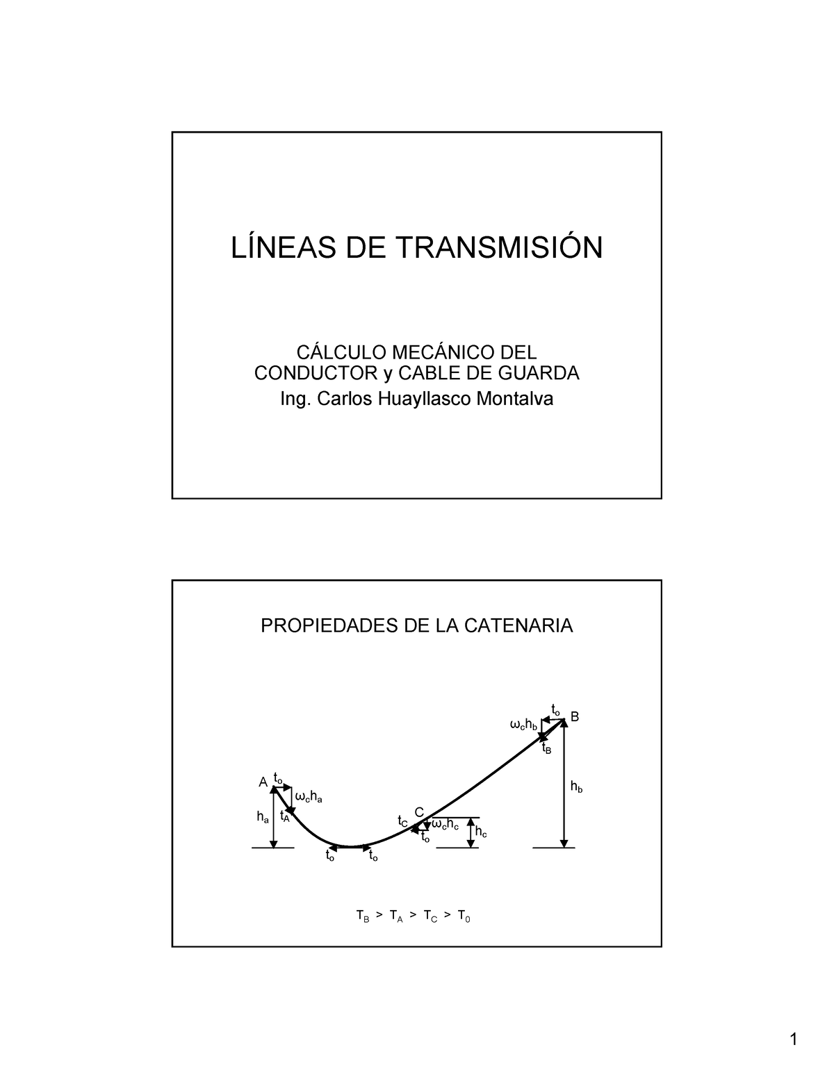 Líneas De Transmisión - Cálculo Mecánico Del Conductor Y Cable De ...