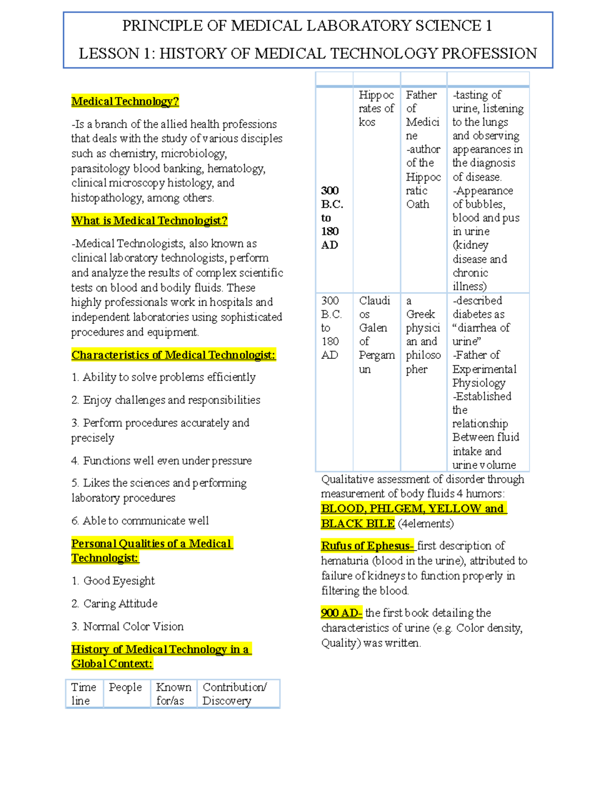Principle OF Medical Laboratory Science 1 Notes (Lesson 1) Medical