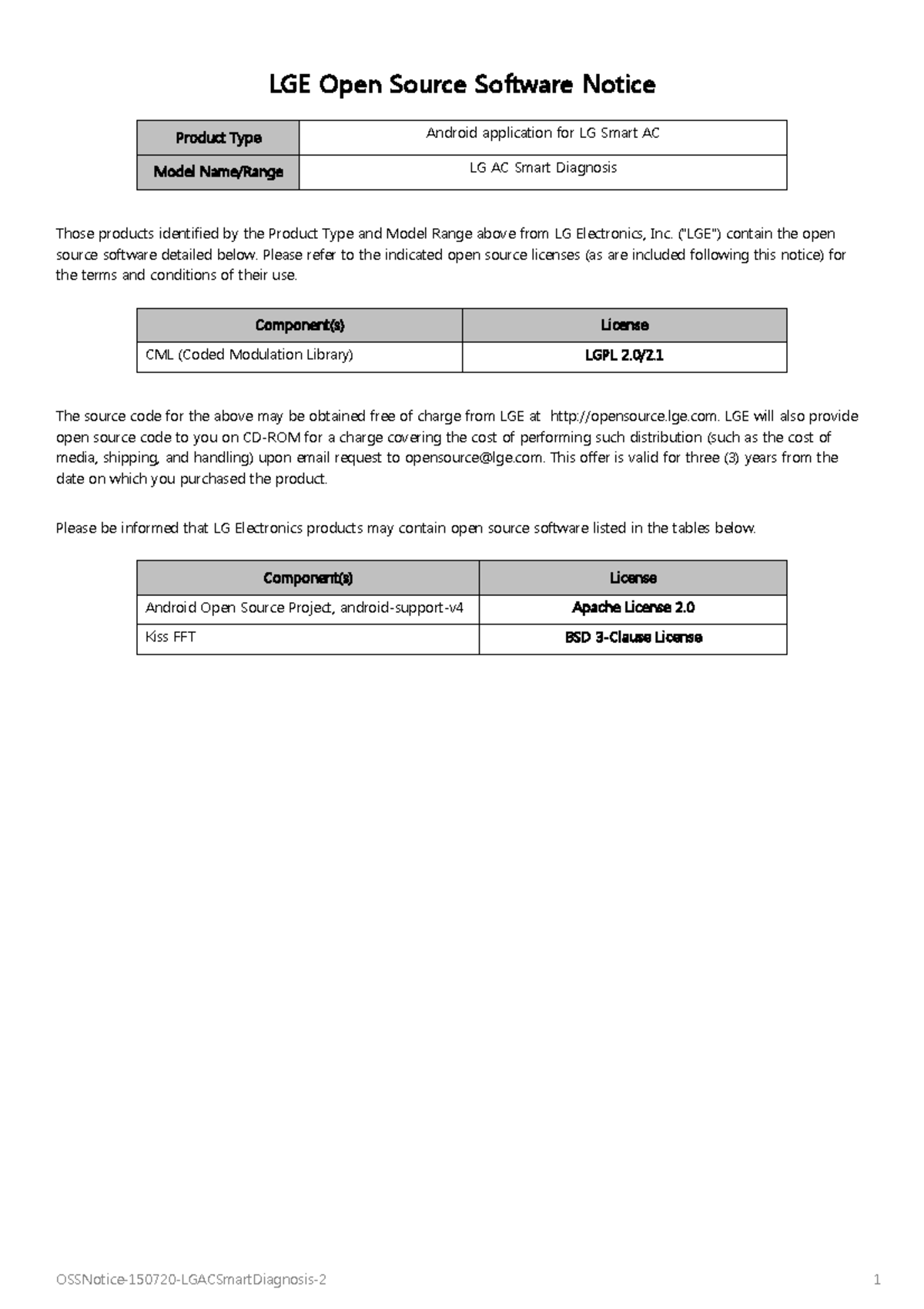 OSSNotice - Situación - LGE Open Source Software Notice Those products ...