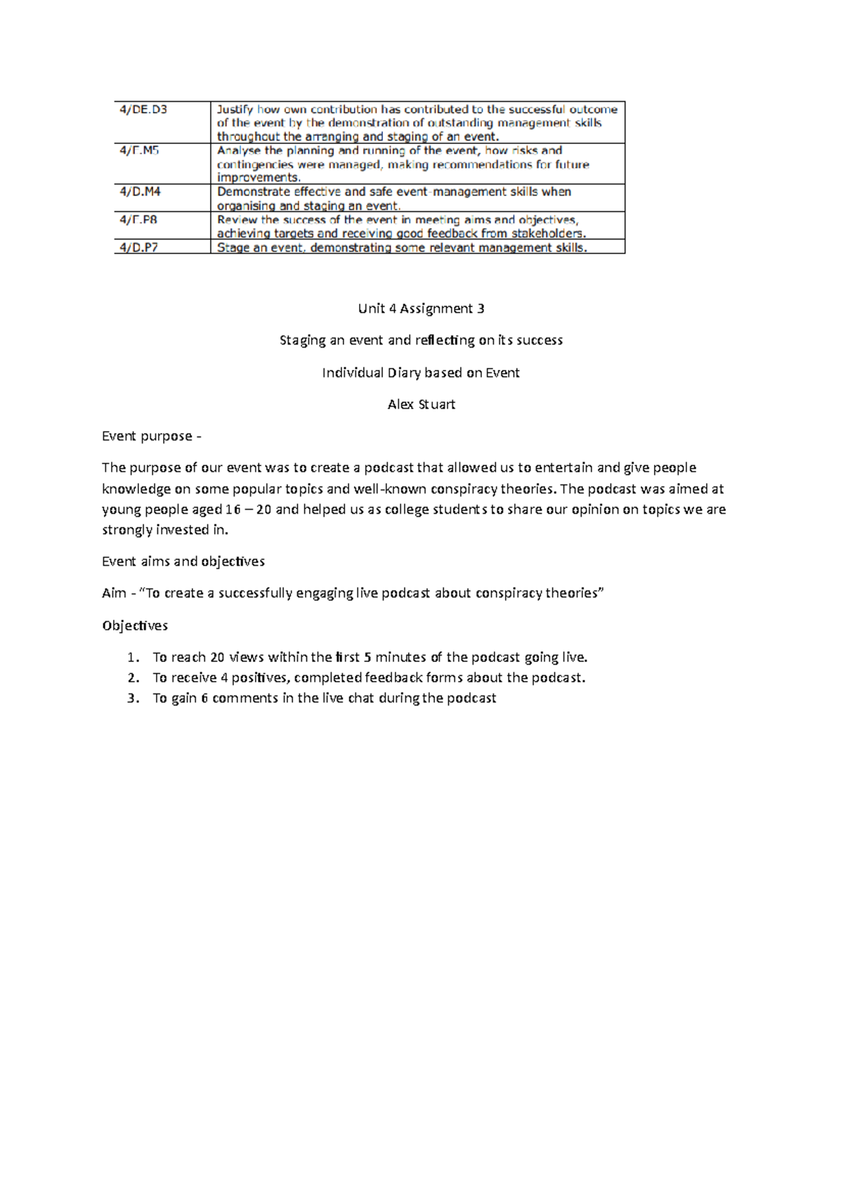 Unit 4 Assignment 3 podcast Unit 4 Assignment 3 Staging an event and