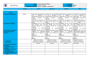 DLL Mapeh 4 Q1 W1 - daily lesson plan for grade 4 - DAILY LESSON LOG ...