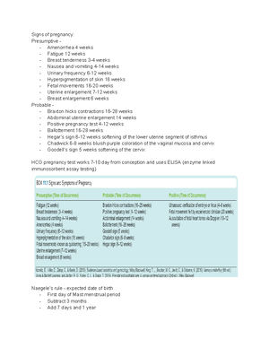 Fetal Heart Rate Patterns Explained - FHR 101 - Fetal Monitor Patterns ...