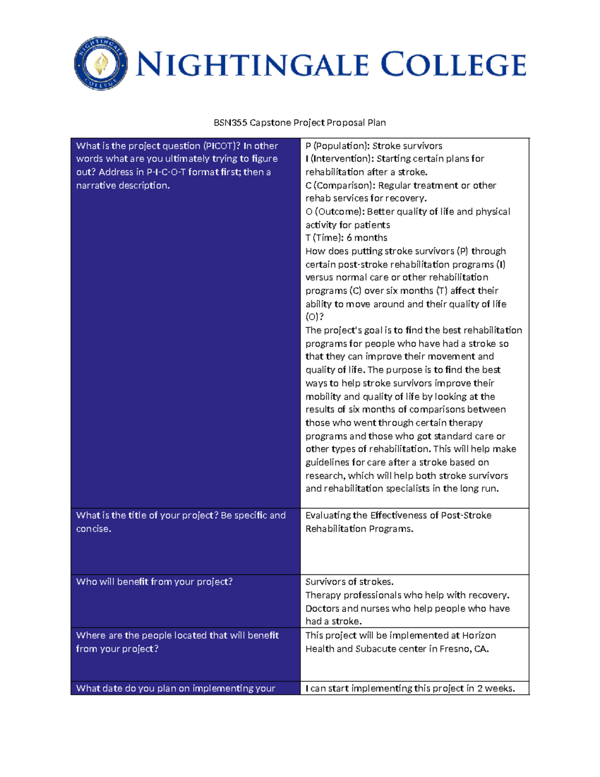 BSN355 Capstone Project Proposal Template revised 9.2022-4 1 - BSN355 ...