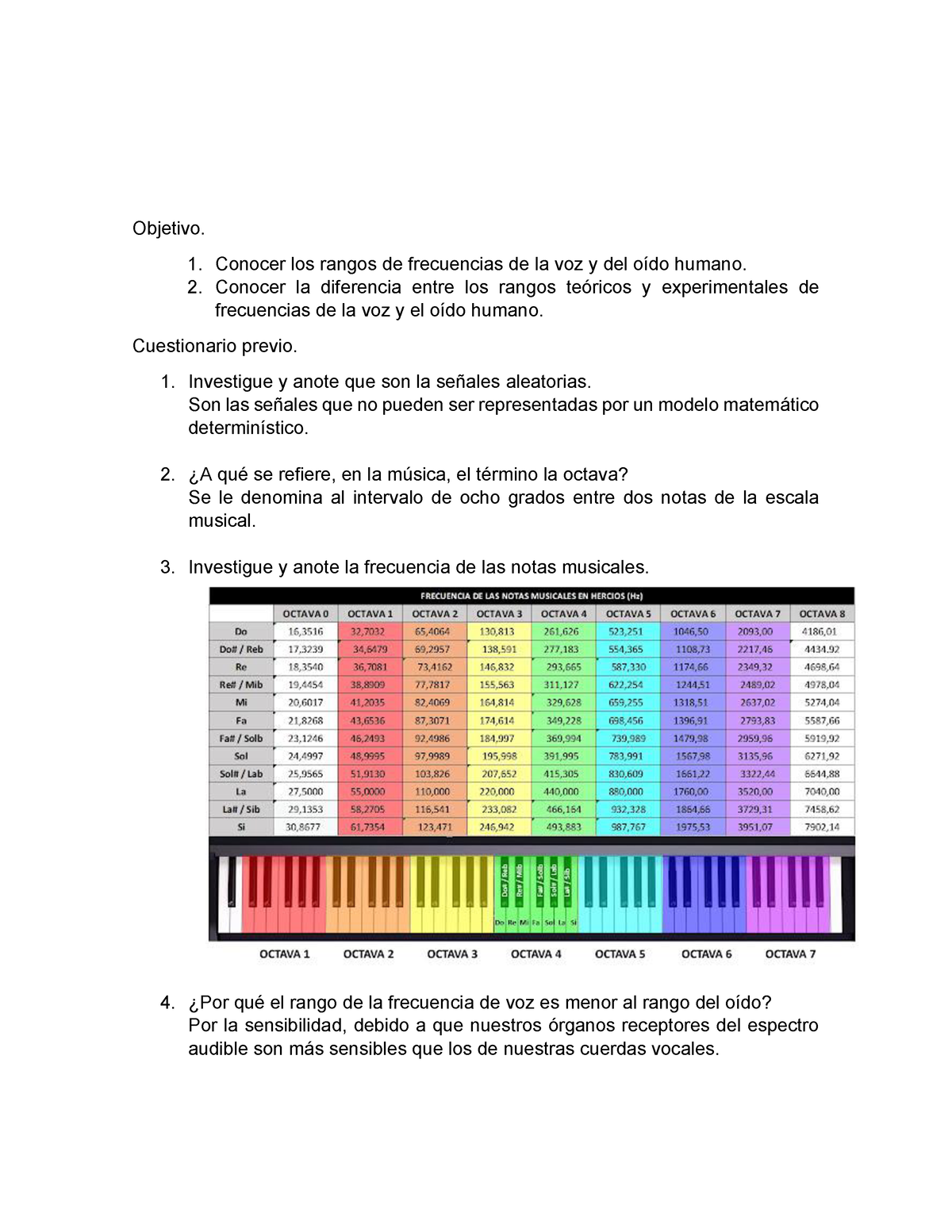 Reporte Objetivo Conocer Los Rangos De Frecuencias De La Voz Y Del