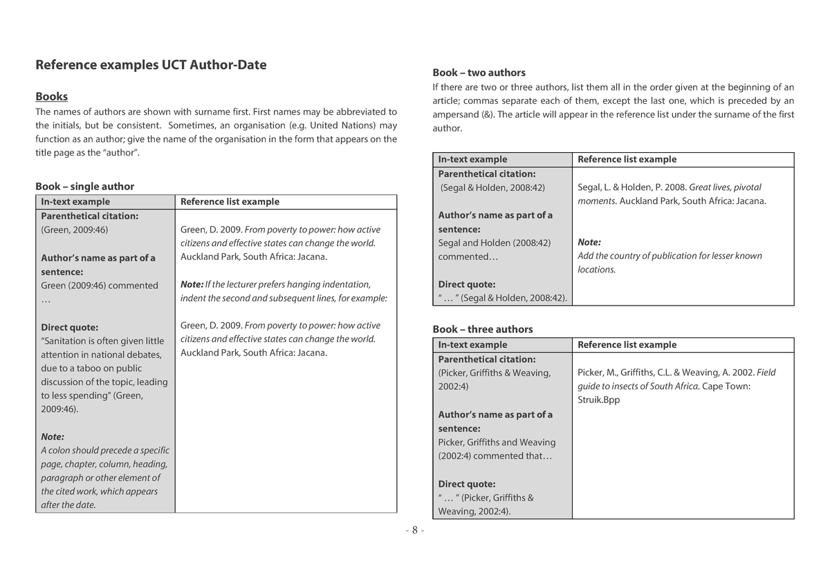 reference-guide-examples-reference-examples-uct-author-date-books