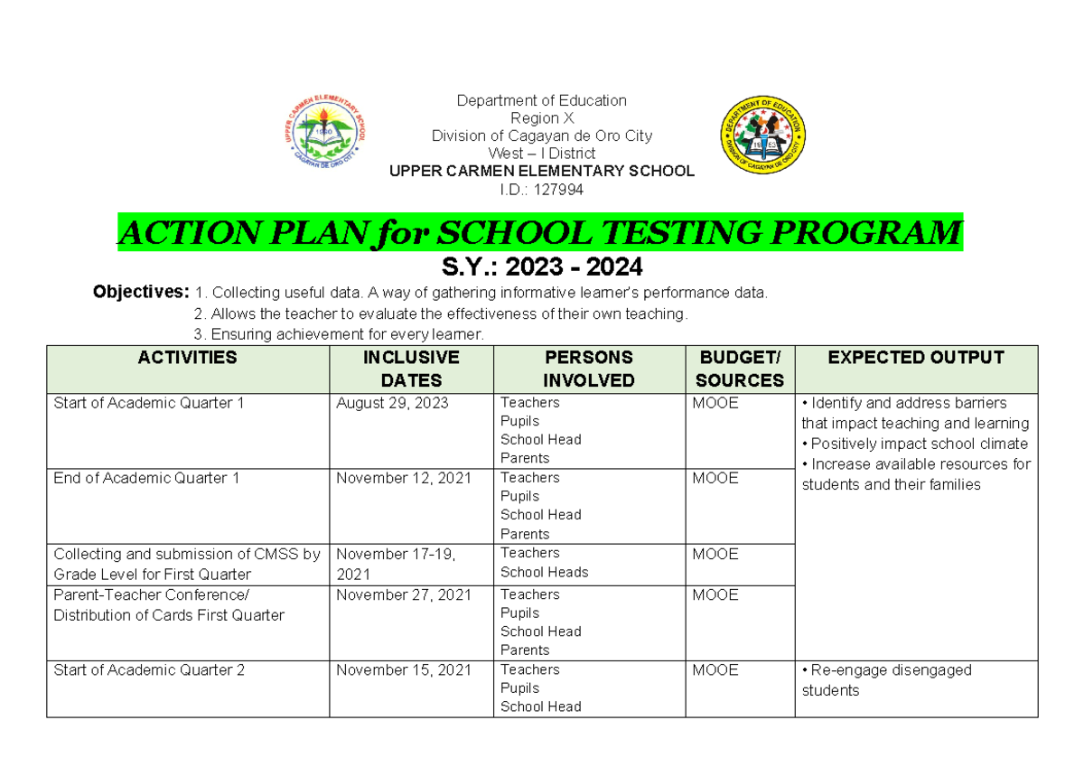 Action PLAN Testing - dada - Department of Education Region X Division ...