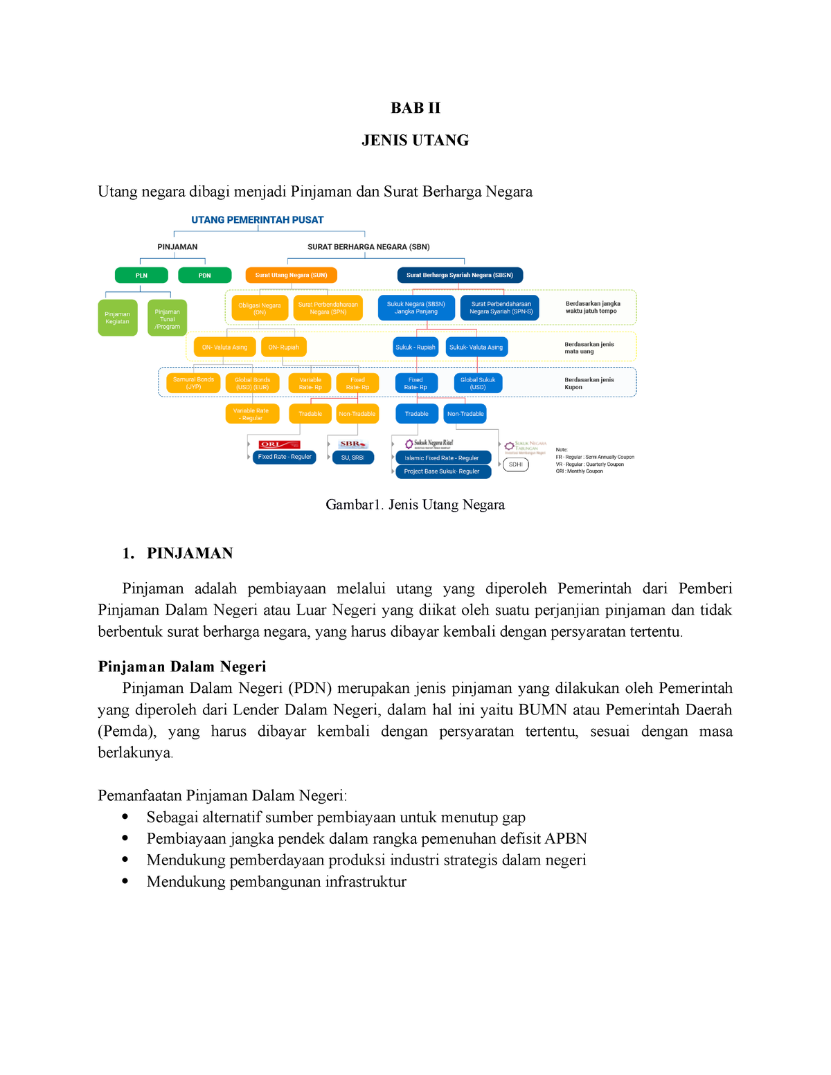 BAB 2 Utang Negara - BAB II JENIS UTANG Utang Negara Dibagi Menjadi ...