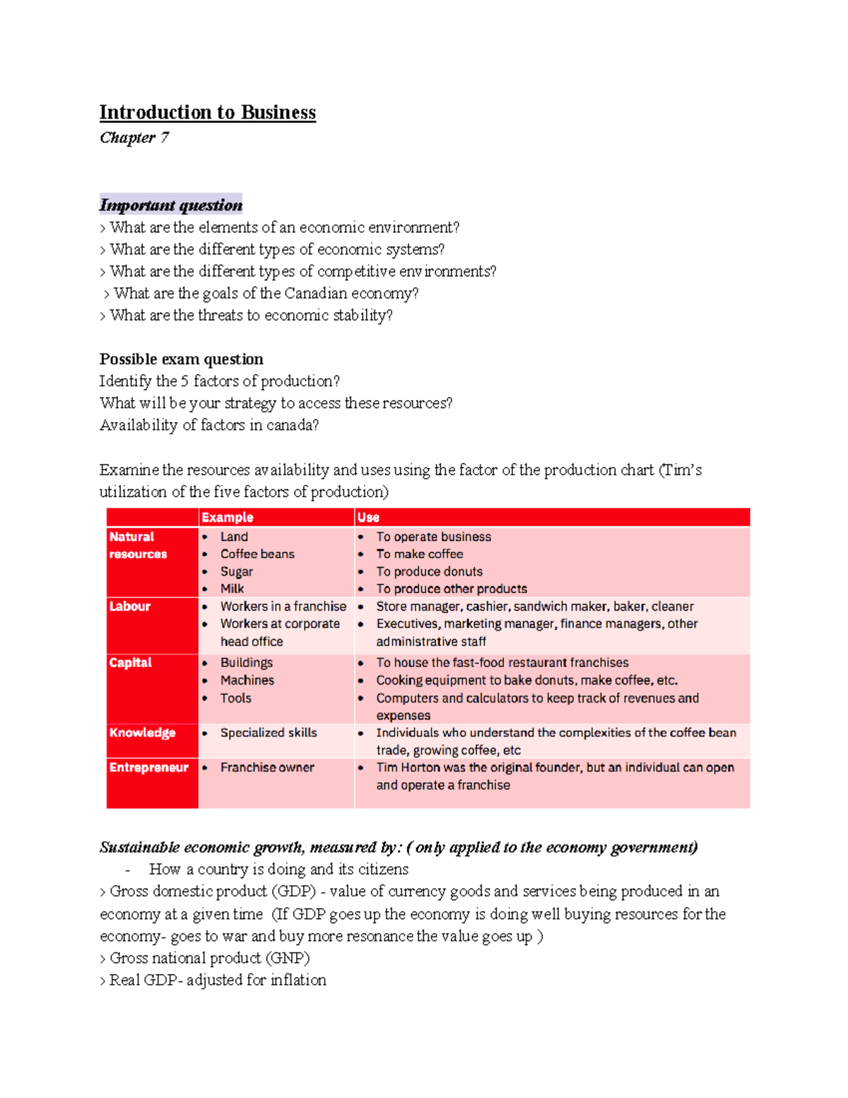 ADMS 1000 Notes- L7 - Introduction to Business Chapter 7 Important ...
