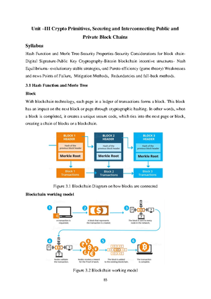 UNIT-1 OF Blockchain Technology - I INTRODUCTION TO BLOCKCHAIN Unit 1 ...