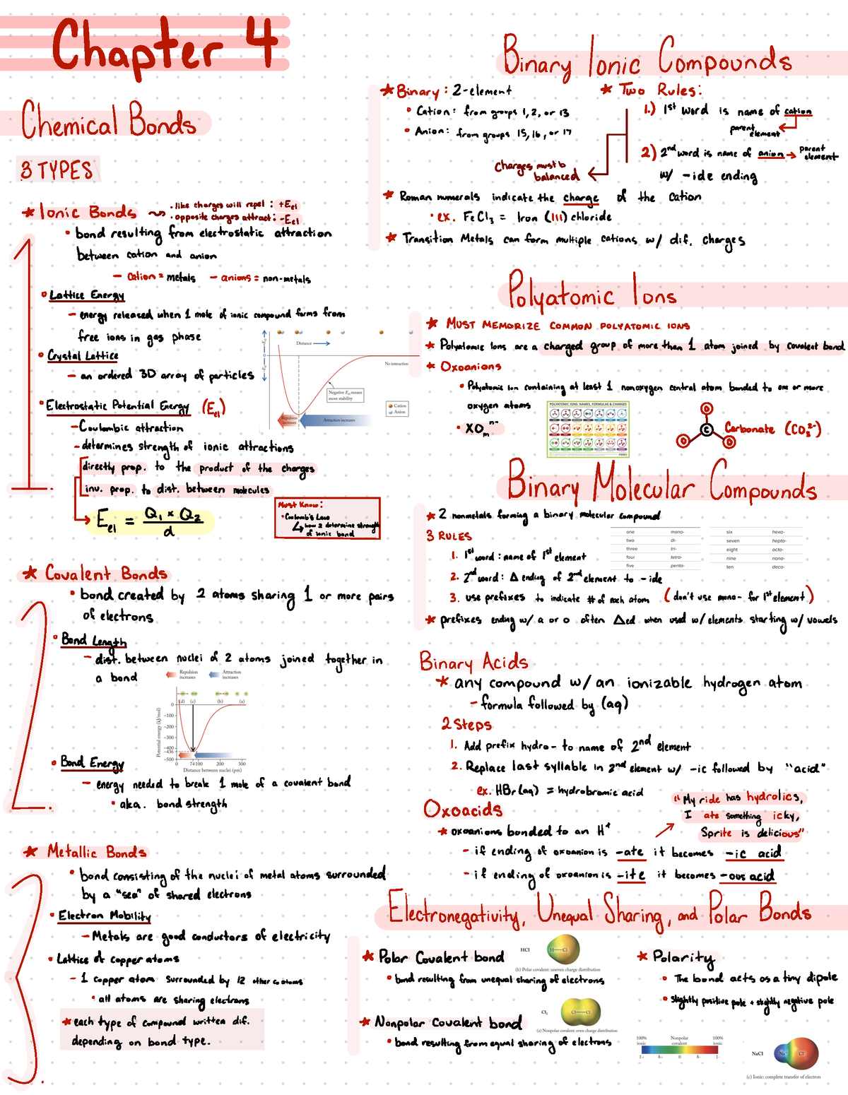 Chapter 4 Gen Chem - Lecture notes for General Chemistry at the ...