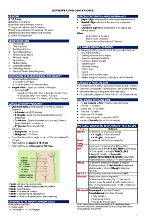 schedule okap review - Copyright - Eyes On Eyecare. All Rights Reserved ...