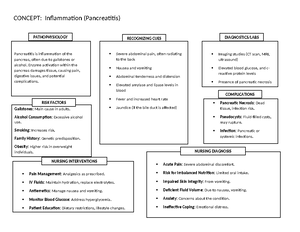 CC2 Exam 3 Study Guide - CC2 Exam # 3 Study Guide Topics: Perfusion ...