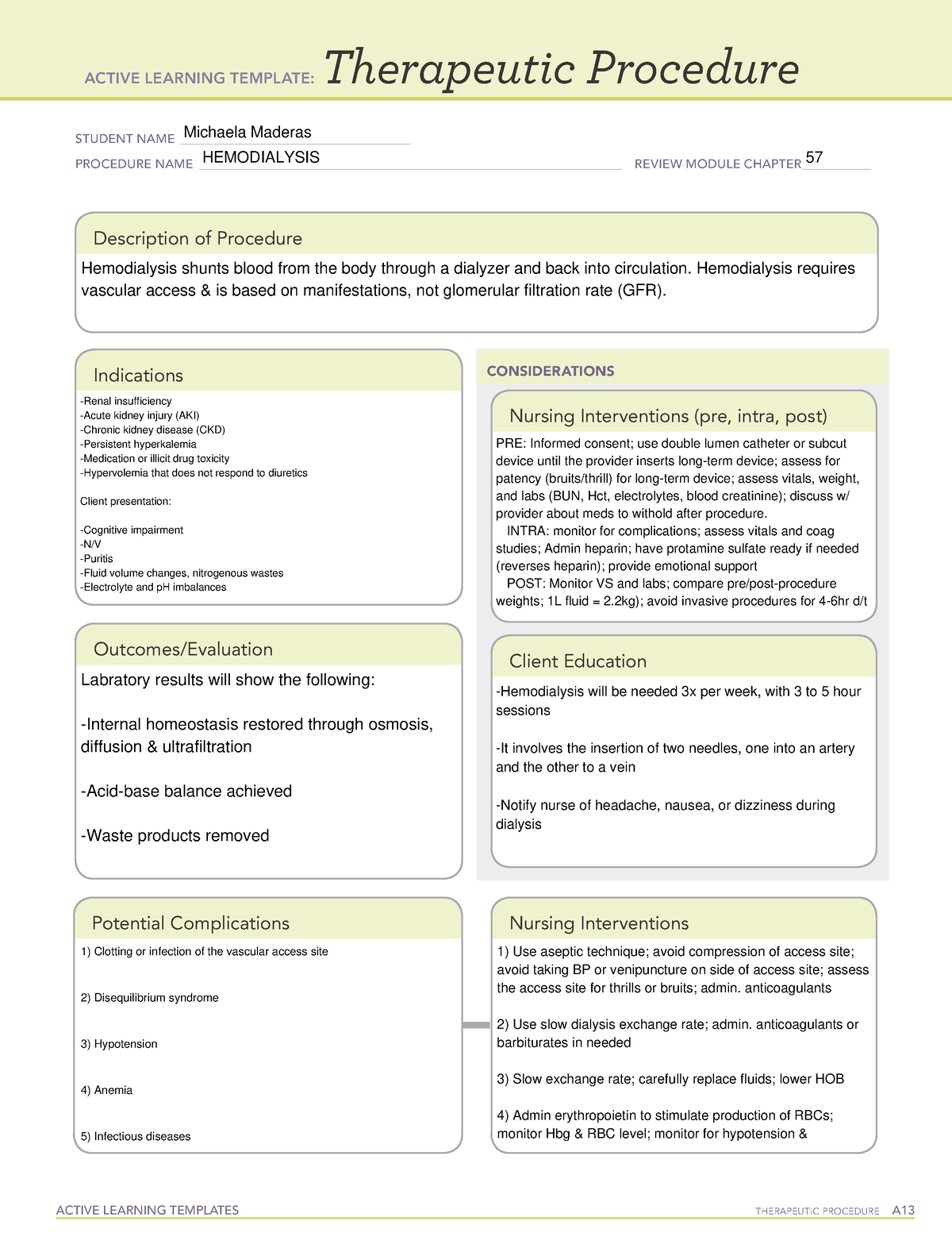 Hemodialysis - Therapeutic Procedure - ACTIVE LEARNING TEMPLATES ...