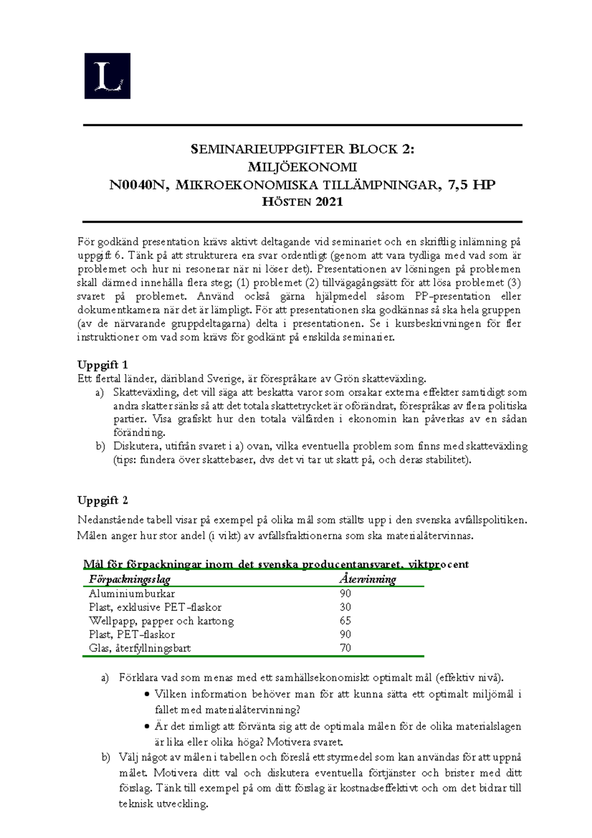 Seminarieuppgifter Block 2 HT21 - N0040N - LTU - Studocu