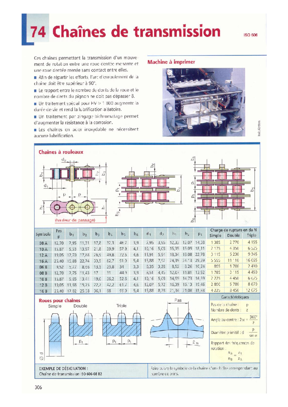 Chaines de transmission guide du dessinateur industirel Chevalier ...