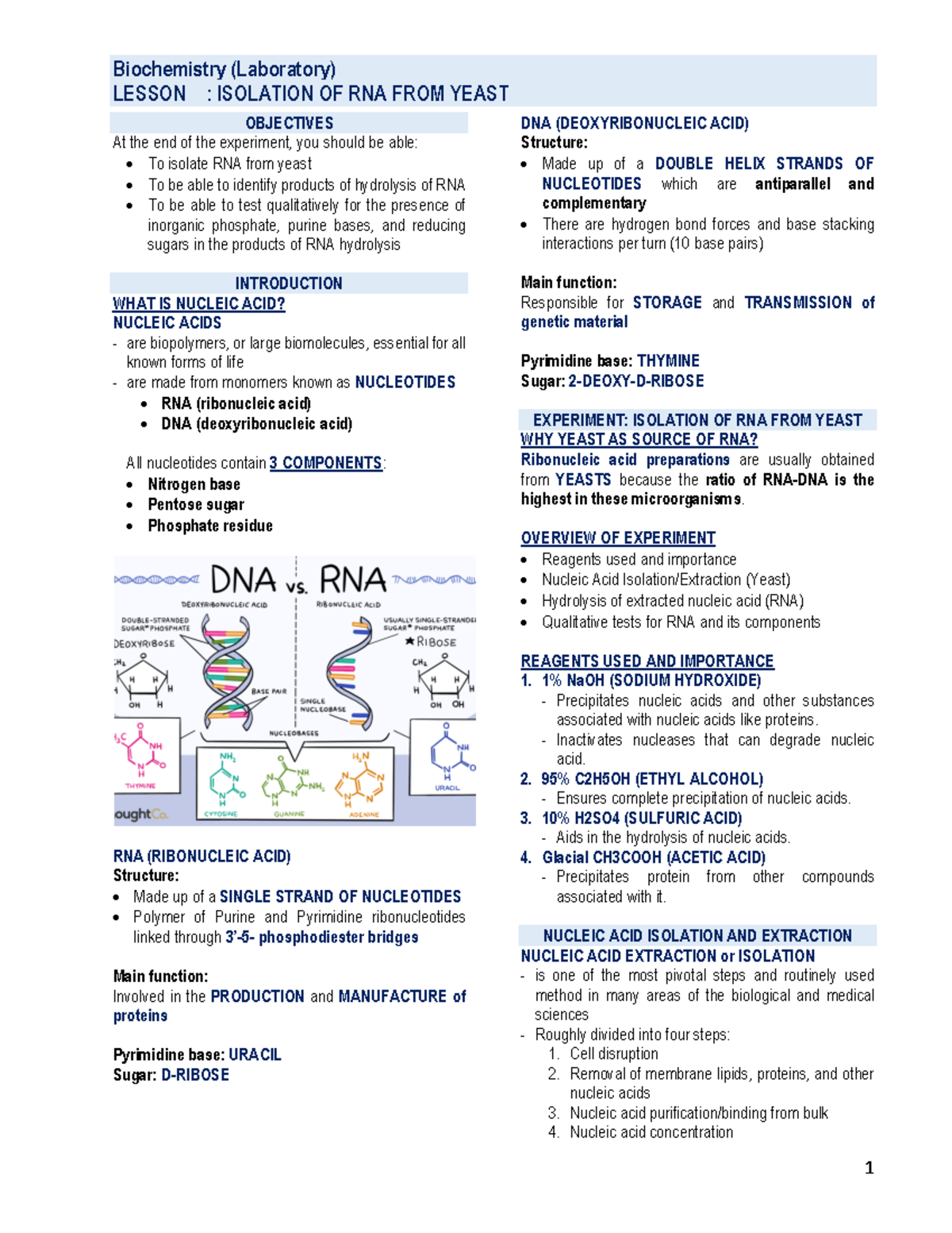 Finals LESSON ISOLATION OF RNA FROM YEAST 1 OBJECTIVES At the end