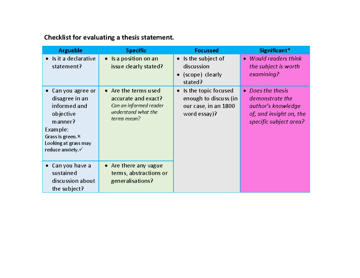 Checklist for evaluating a thesis statement - Arguable Specific ...