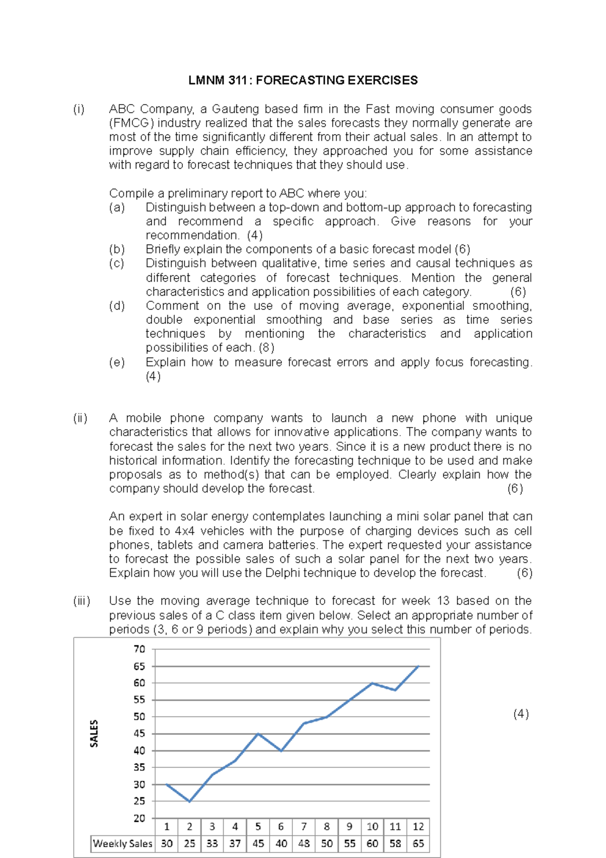 Forecasting Exercises 2020 - LMNM 311: FORECASTING EXERCISES (i) ABC ...