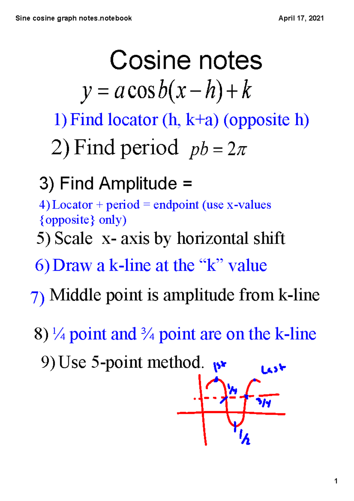 cosine-graph-directions-and-read-a-graph-sine-cosine-graph-notes-1