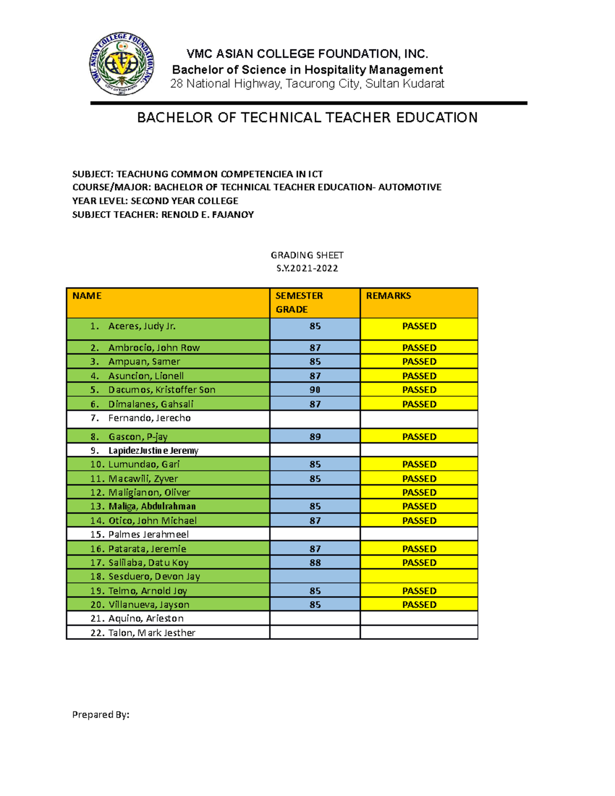 Teaching Common Competencies IN ICT Bachelor of Science in