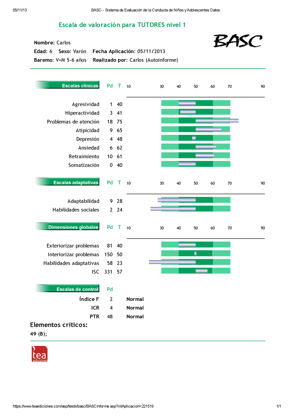 206660071 BASC Sistema de Evaluacion de la Conducta de Ninos y ...