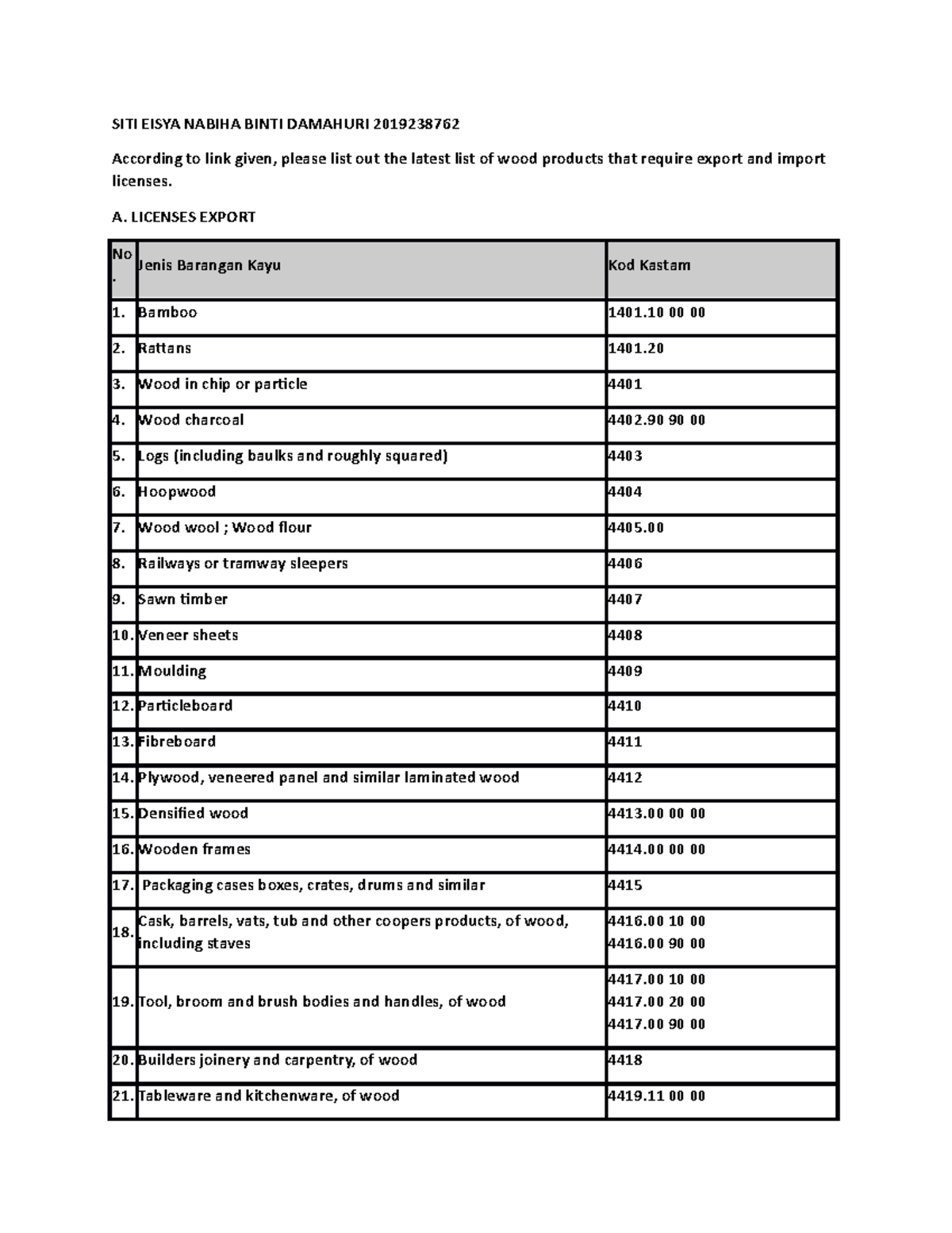 Export AND Import - book - Biology - UiTM - Studocu