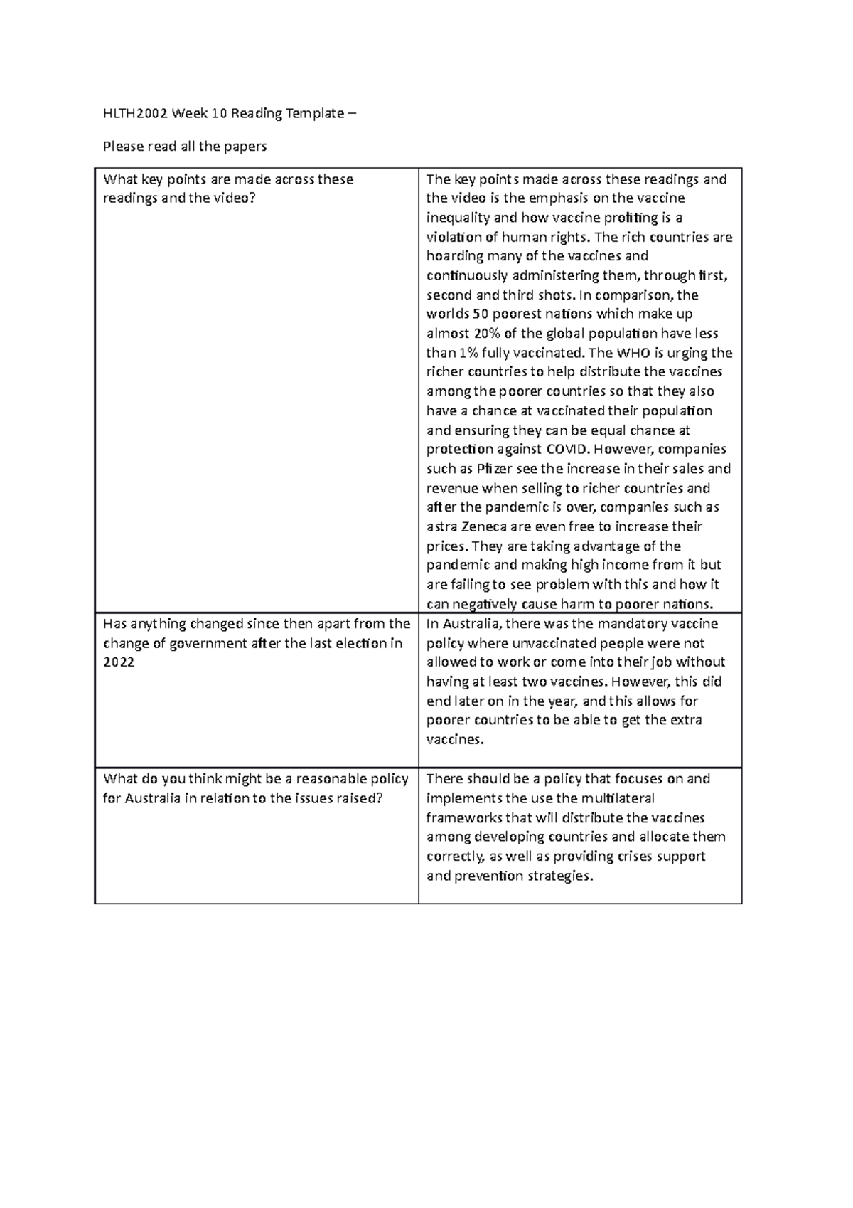 HLTH2002 Week 10 Reading Template - HLTH2002 Week 10 Reading Template ...