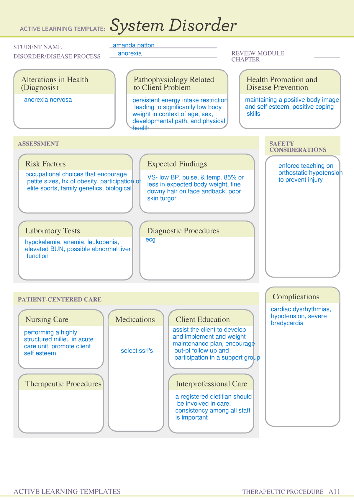 System Disorder anorexia - STUDENT NAME DISORDER/DISEASE PROCESS REVIEW ...