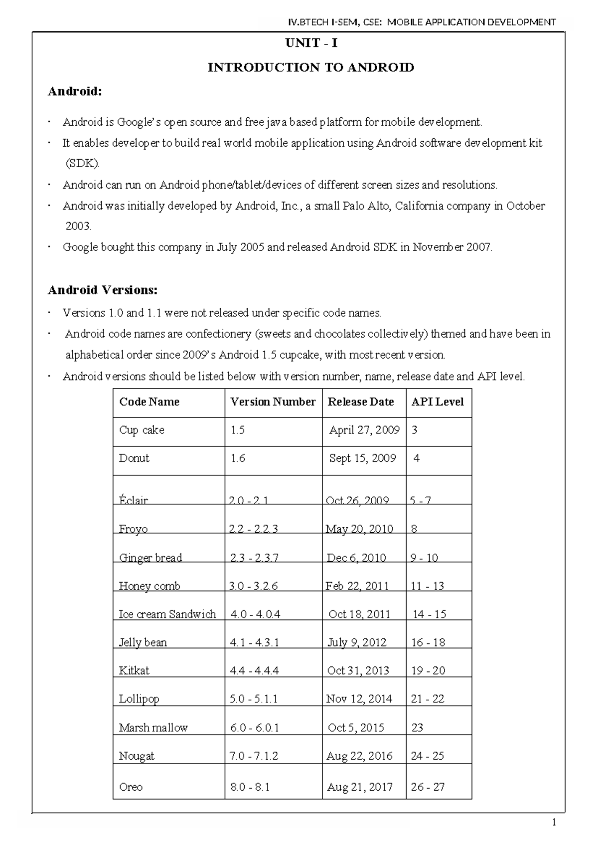 mad lecturer notes for final year students - Android: UNIT - I ...