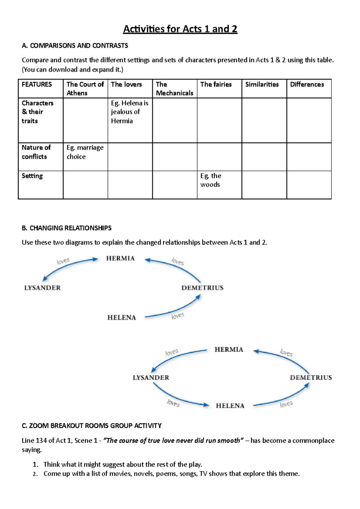 Amsnd - Activities for Acts 1 and 2 - Activities for Acts 1 and 2 A ...