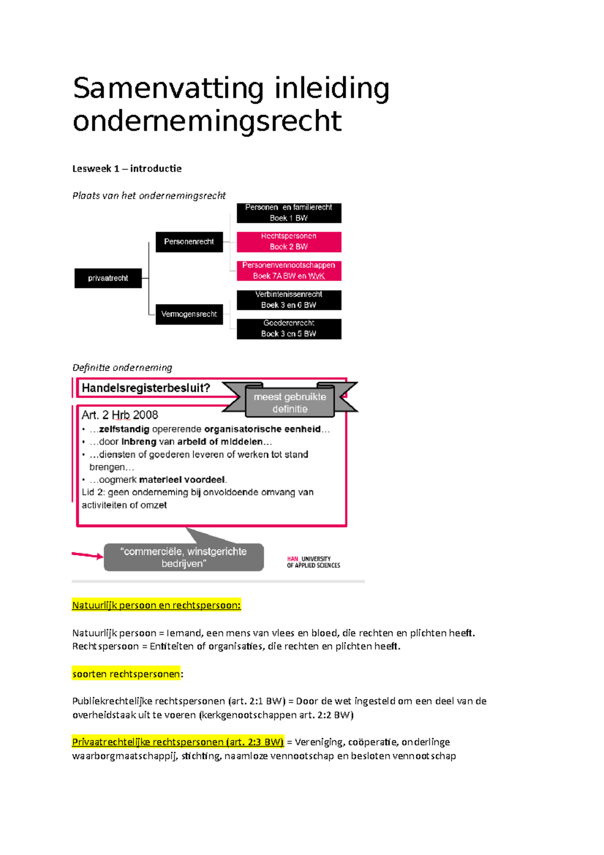 Samenvatting Inleiding Ondernemingsrecht - Samenvatting Inleiding ...