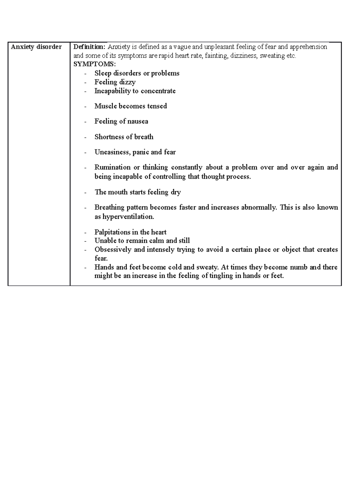 chapter-4-psychological-disorder-table-anxiety-disorder-definition