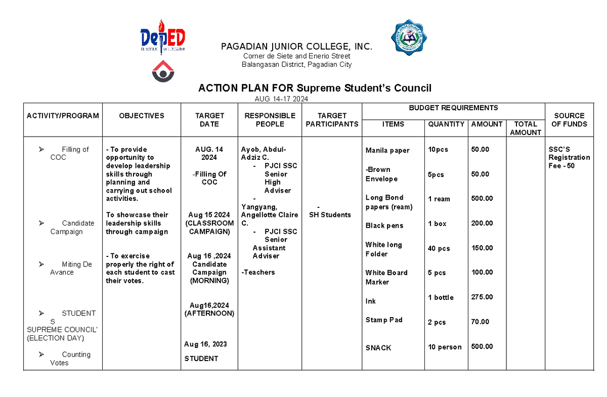 SSC- Action-PLAN - An action plan for SCC officers - PAGADIAN JUNIOR ...