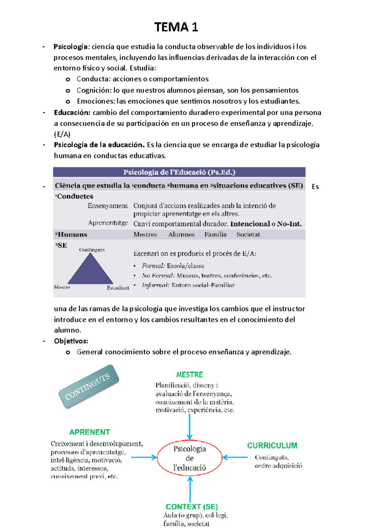 TEMA 1 - Apuntes 1 - TEMA 1 - Psicología : ciencia que estudia la ...